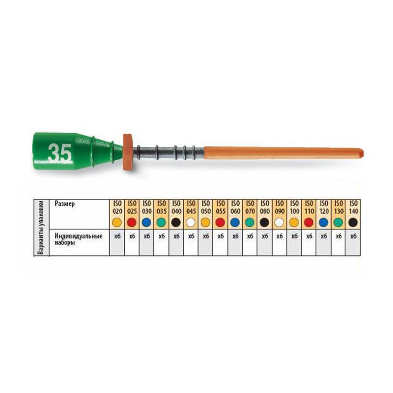 Обтураторы термафил №35/25мм 30шт Maillefer A034802503500 купить