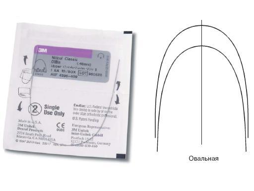 Дуга нитиноловая Юнитек классик / Unitek Nitinol Classic Archwire OFIII U 018x025 1шт 4297-863 купить