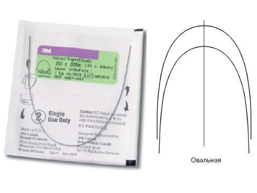 Дуга нитиноловая Юнитек Суперэластик / Unitek Nitinol Super Elastic Archwire OFIII L 016 1шт 4296-914 купить